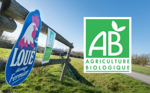 Entrée de ferme de Loué Bio